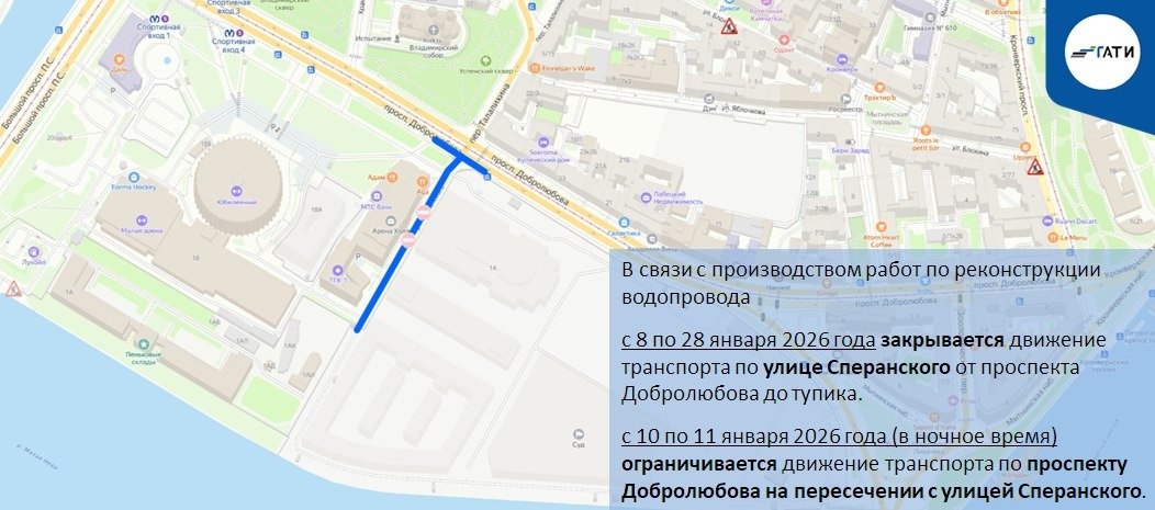 Схема: ГАТИ