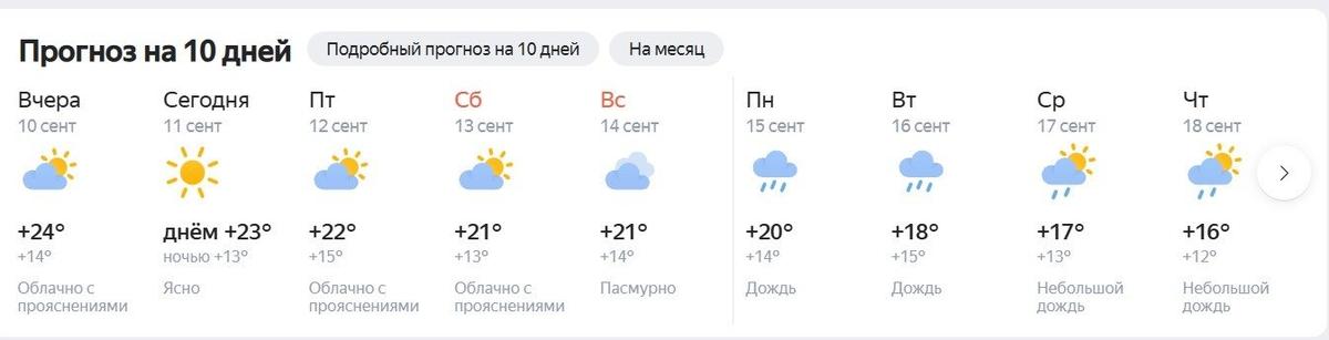 Скриншот: «Яндекс.Погода»