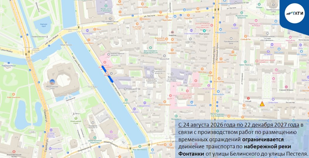 Схема: ГАТИ