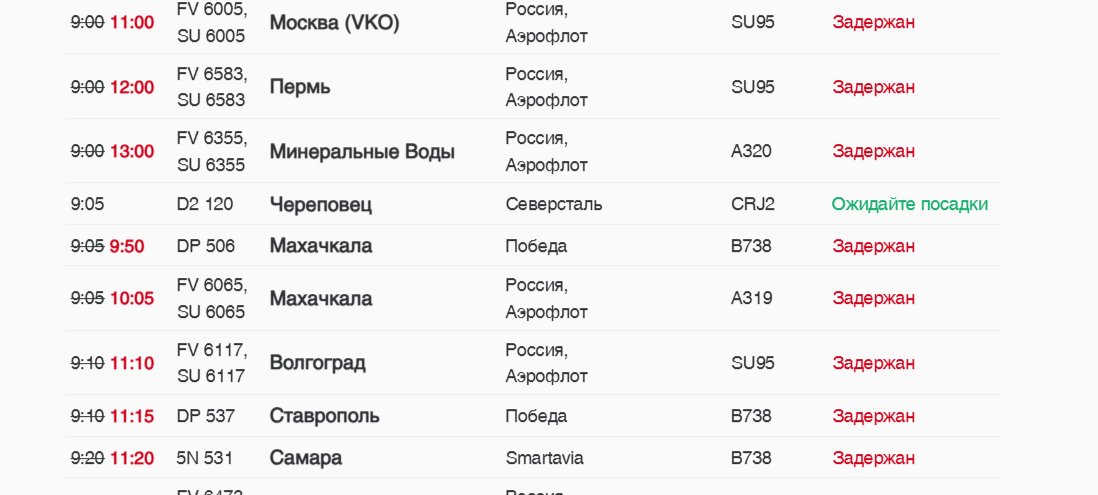 Скриншот сайта: pulkovoairport