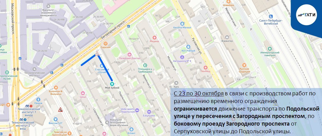 Схема: ГАТИ