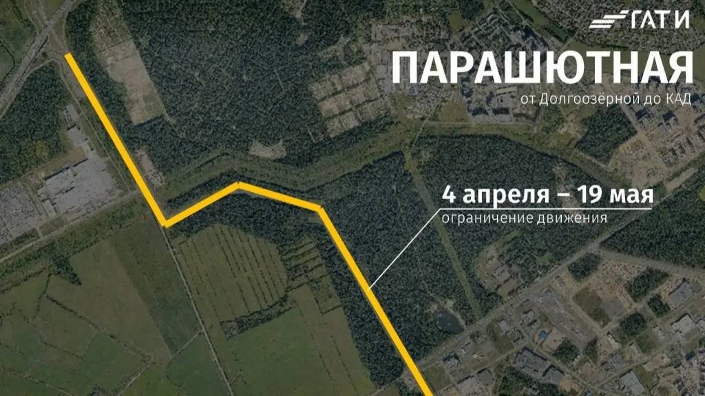 Схема: ГАТИ