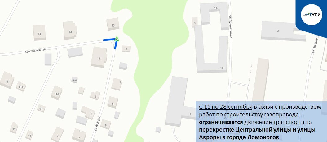 Схема: ГАТИ