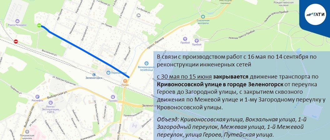 Схема: ГАТИ