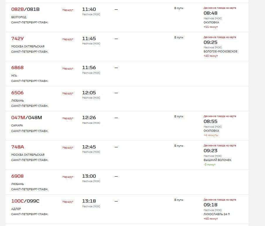 Скриншот онлайн-табло Московского вокзала