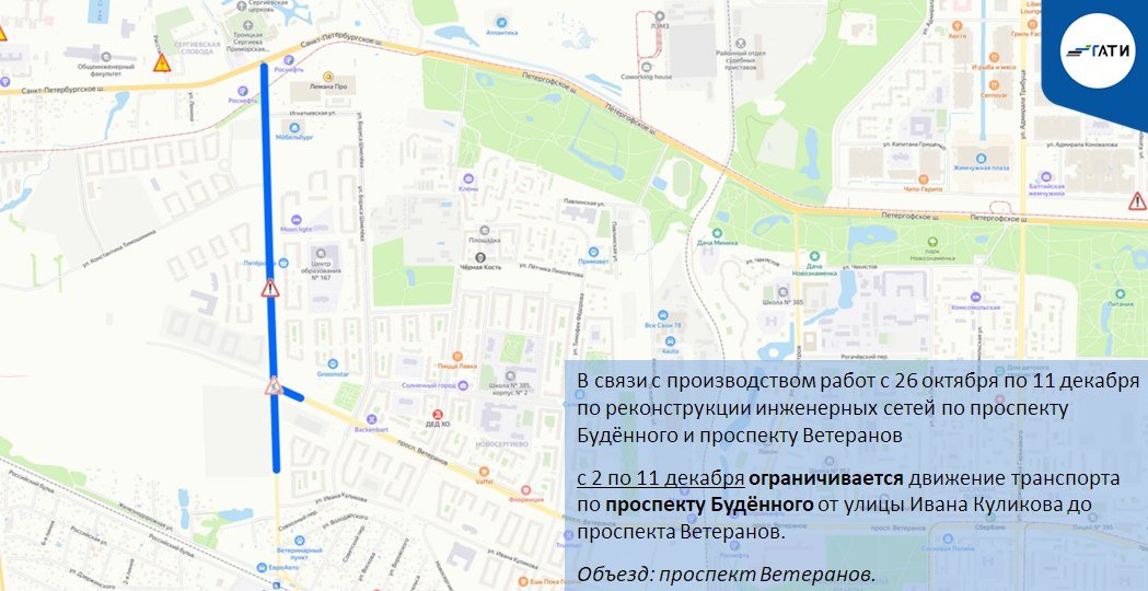 Схема: ГАТИ