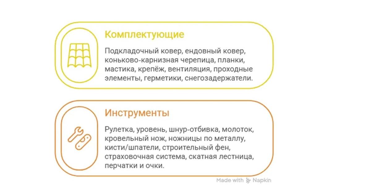 Изображение: ООО Строительный Торговый Дом «Петрович»