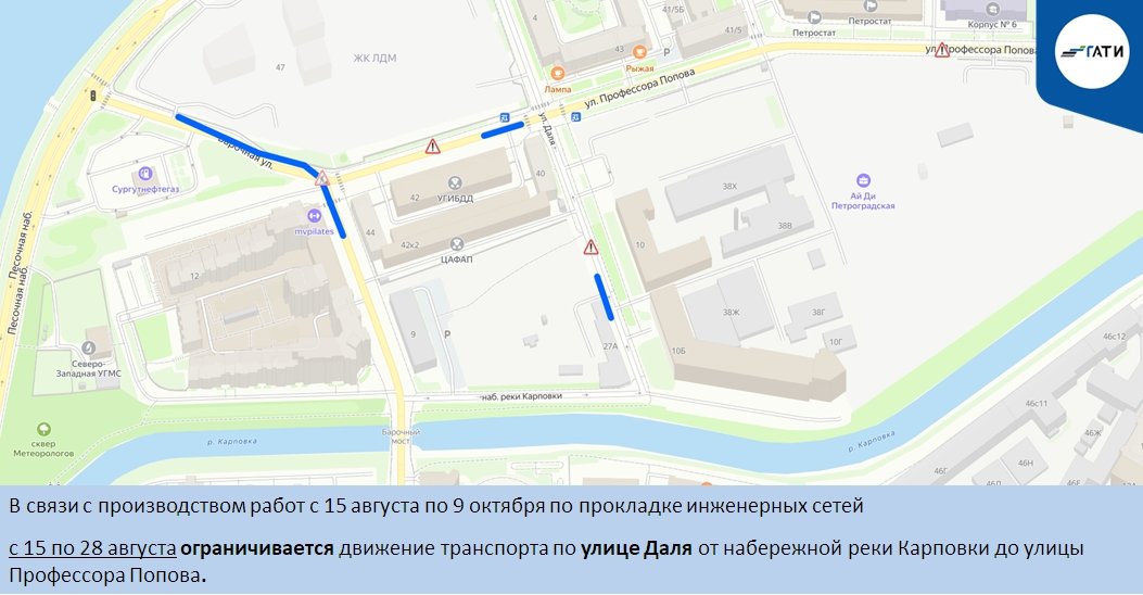 Схема: ГАТИ