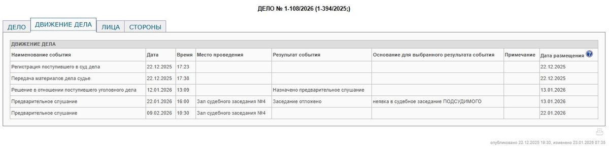 Скриншот карточки суда