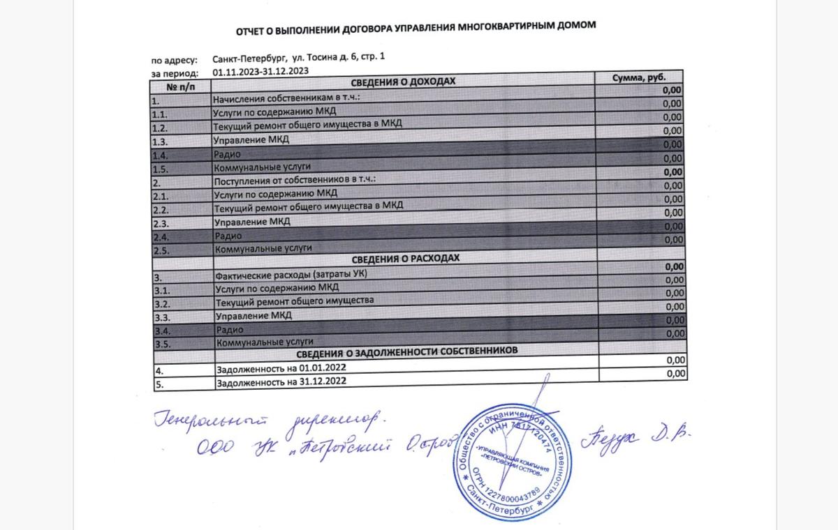 Скриншот отчёта по выполненным работам от УК «Петровский остров»
