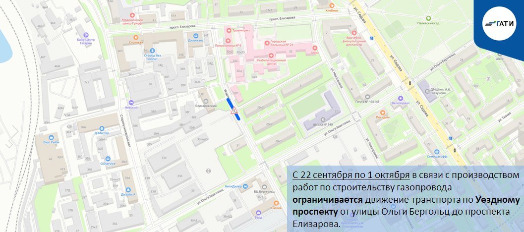 Схема: ГАТИ