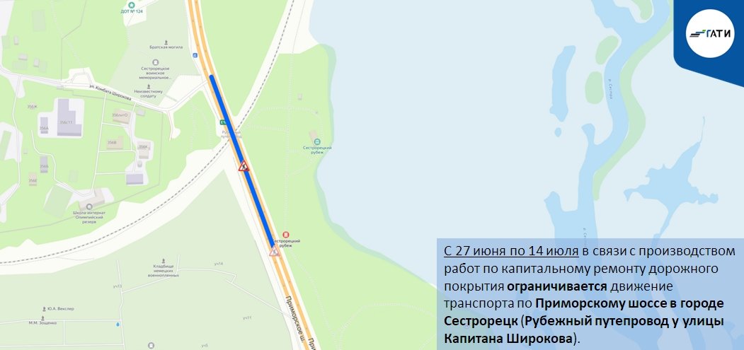 Схема: ГАТИ