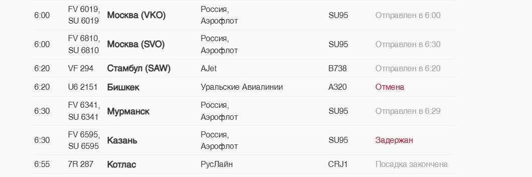 Скриншот: онлайн-табло аэропорта Пулково