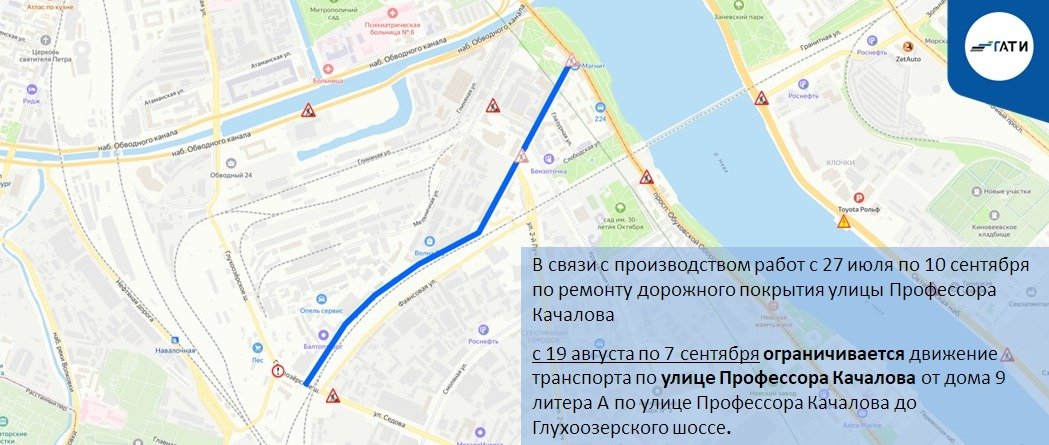Схема: ГАТИ