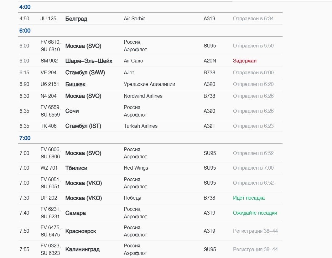 Скриншот онлайн-табло Пулково