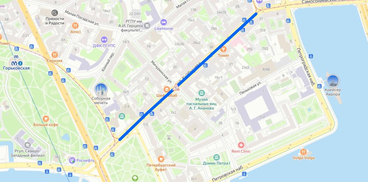 Схема: ГАТИ