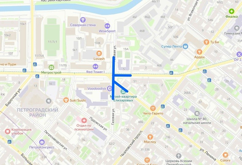 Схема: ГАТИ