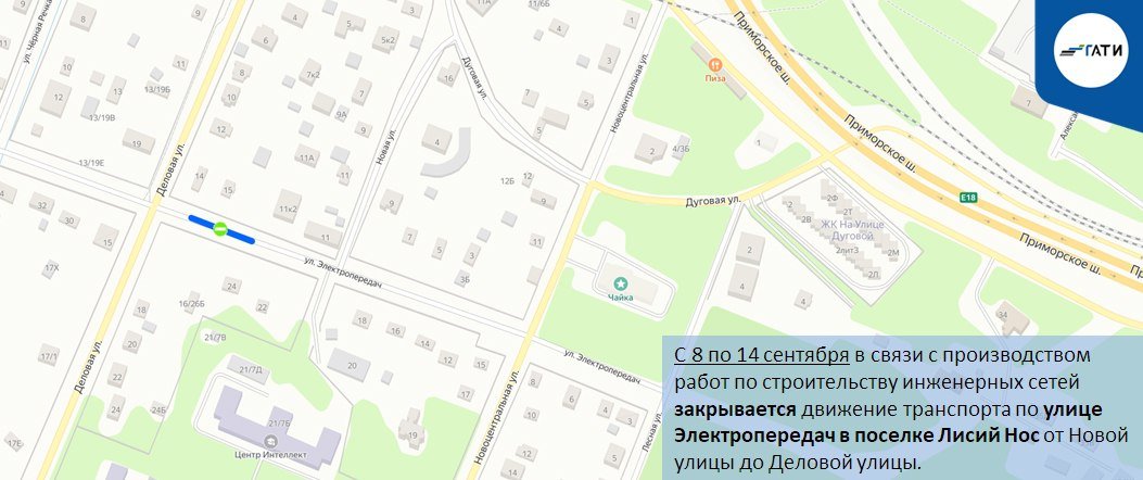 Схема: ГАТИ