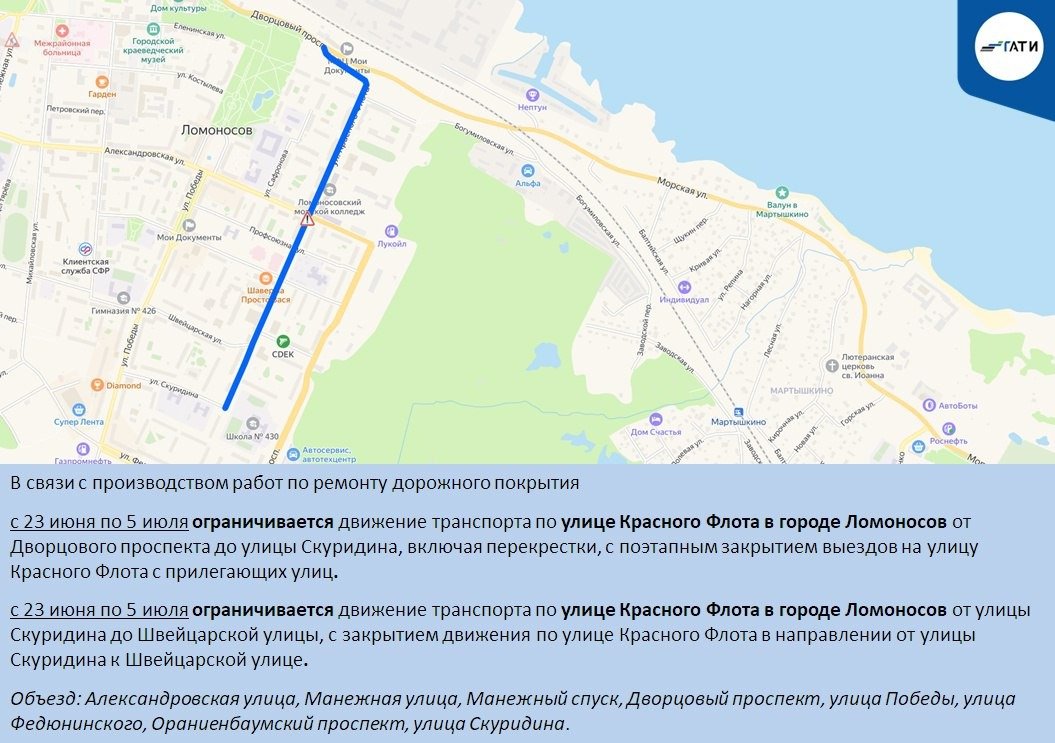 Схема: ГАТИ