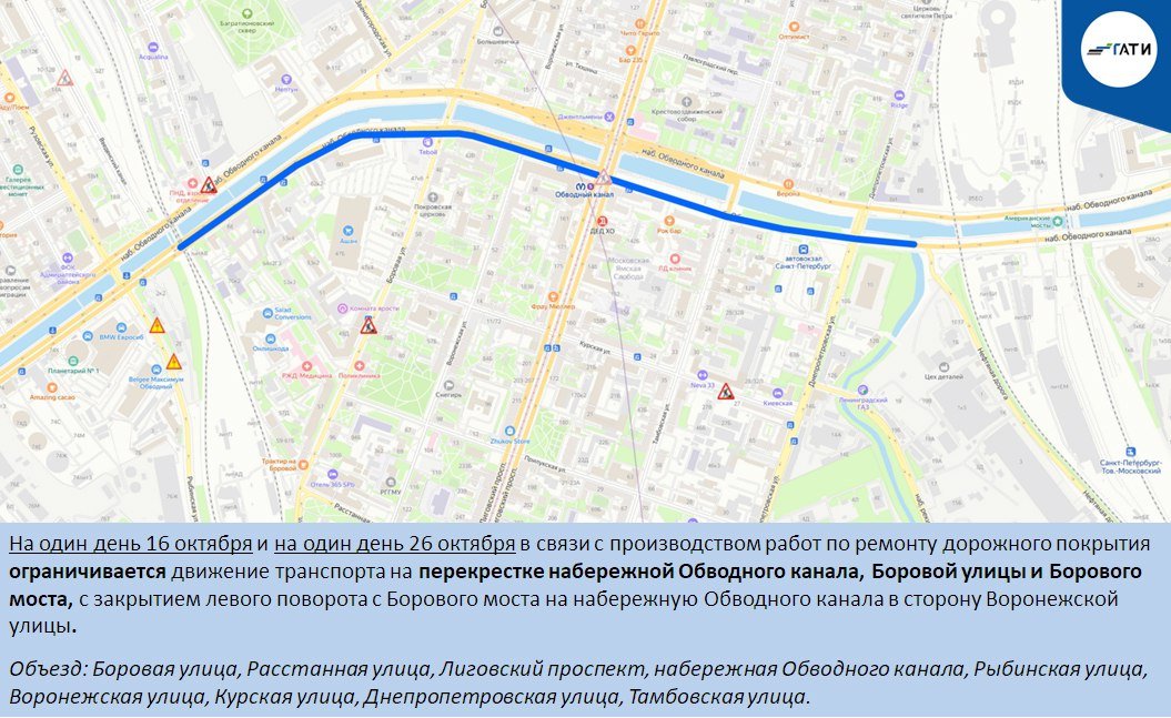 Схема: ГАТИ