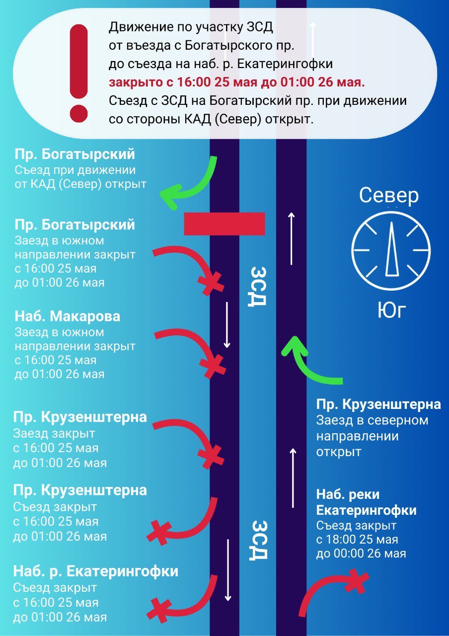 Фото: «Магистраль Северной столицы»