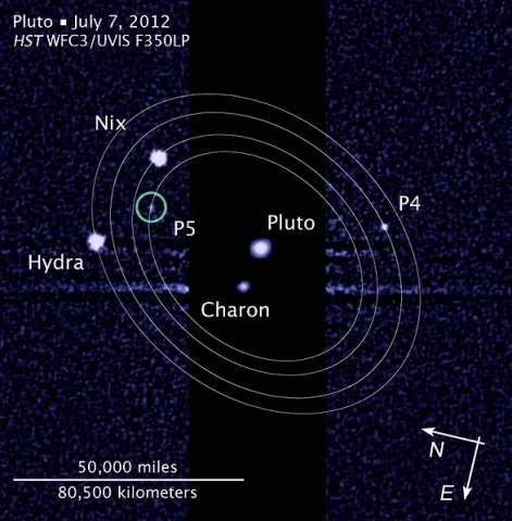 587px-Pluto_moon_P5_discovery_with_moons'_orbits