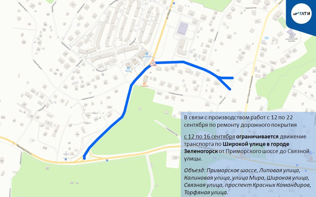 Схема: ГАТИ