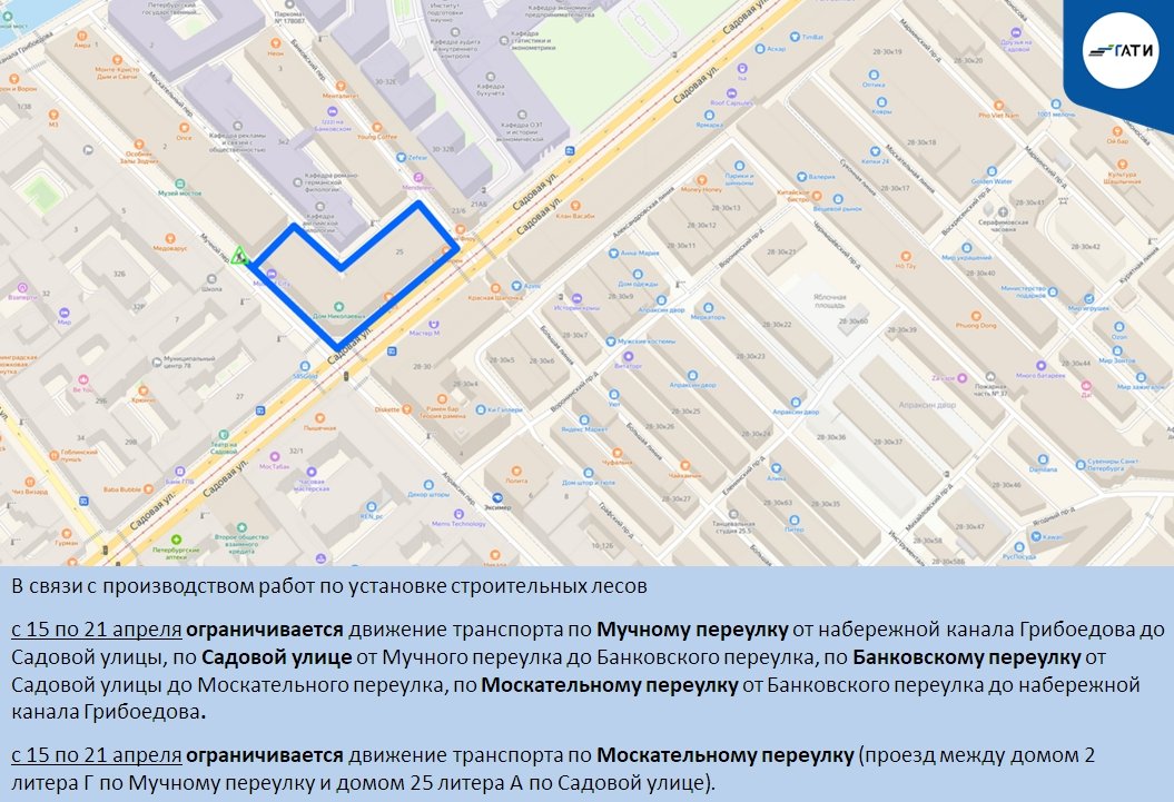 Схема: ГАТИ