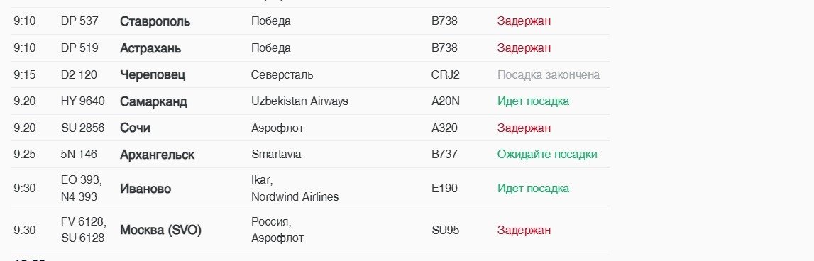 Скриншот: онлайн-табло аэропорта Пулково