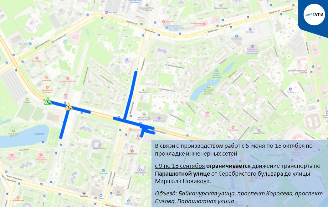 Схема: ГАТИ