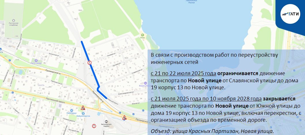 Схема: ГАТИ