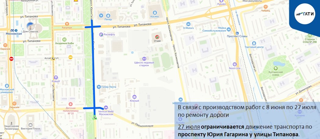 Схема: ГАТИ