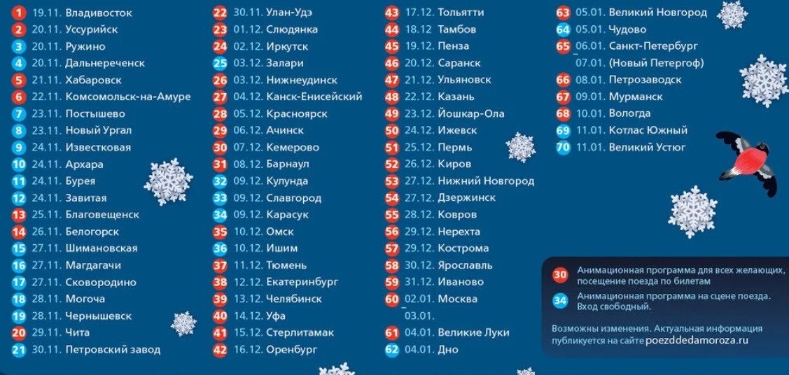 Схема: Поезд Деда Мороза