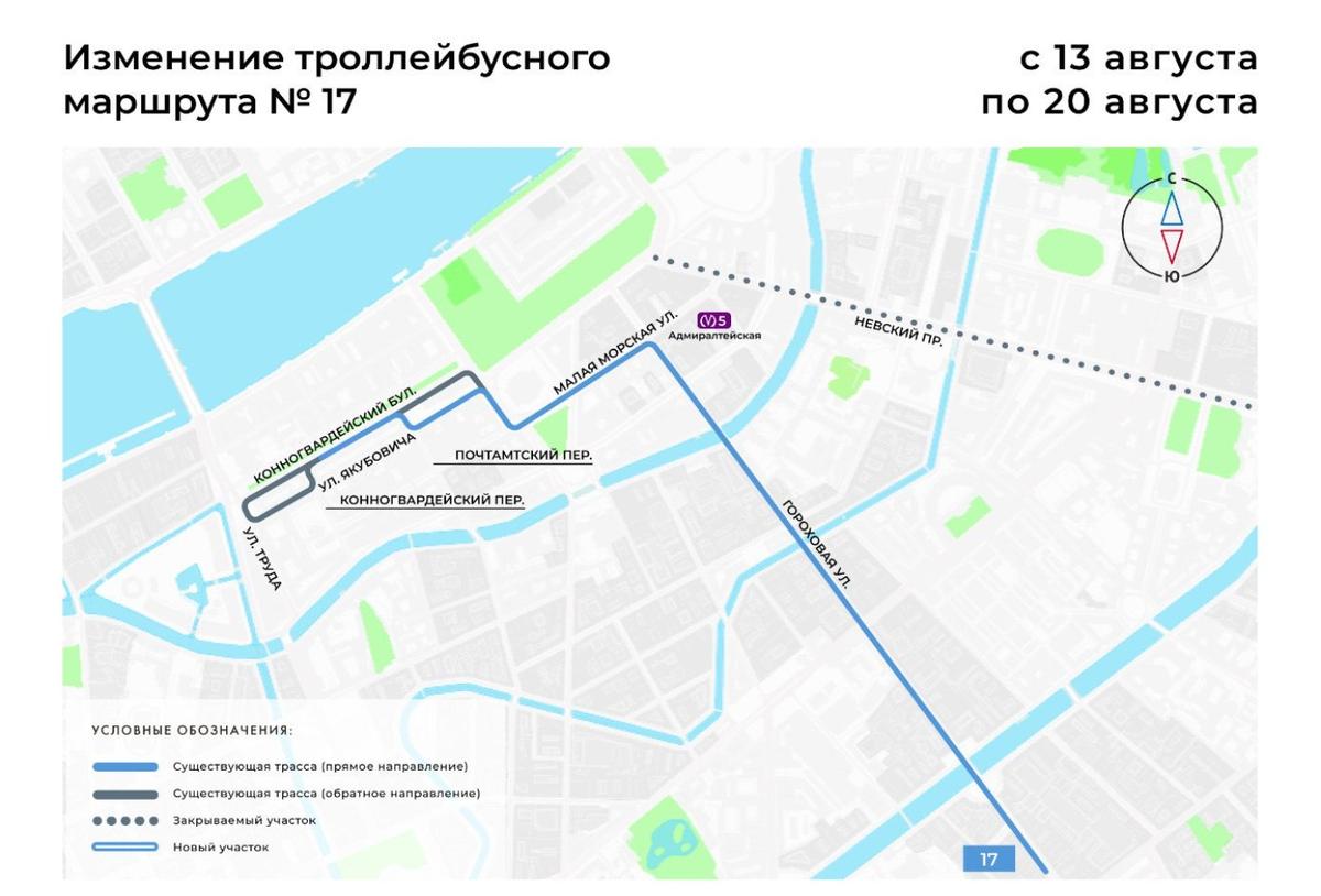 Схема: «Организатор перевозок»