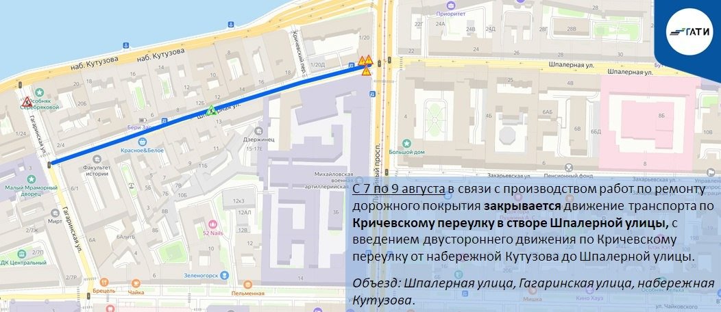 Схема: ГАТИ