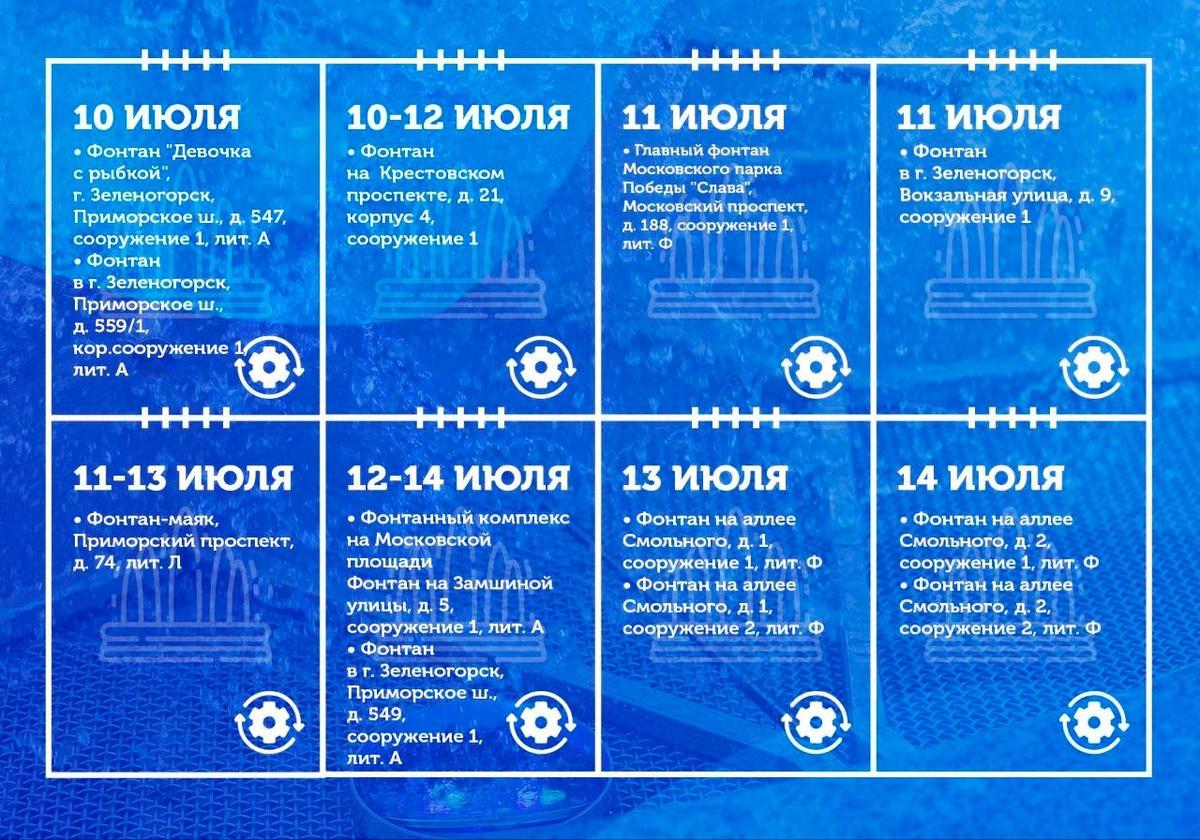 Картинка: пресс-служба «Водоканала»