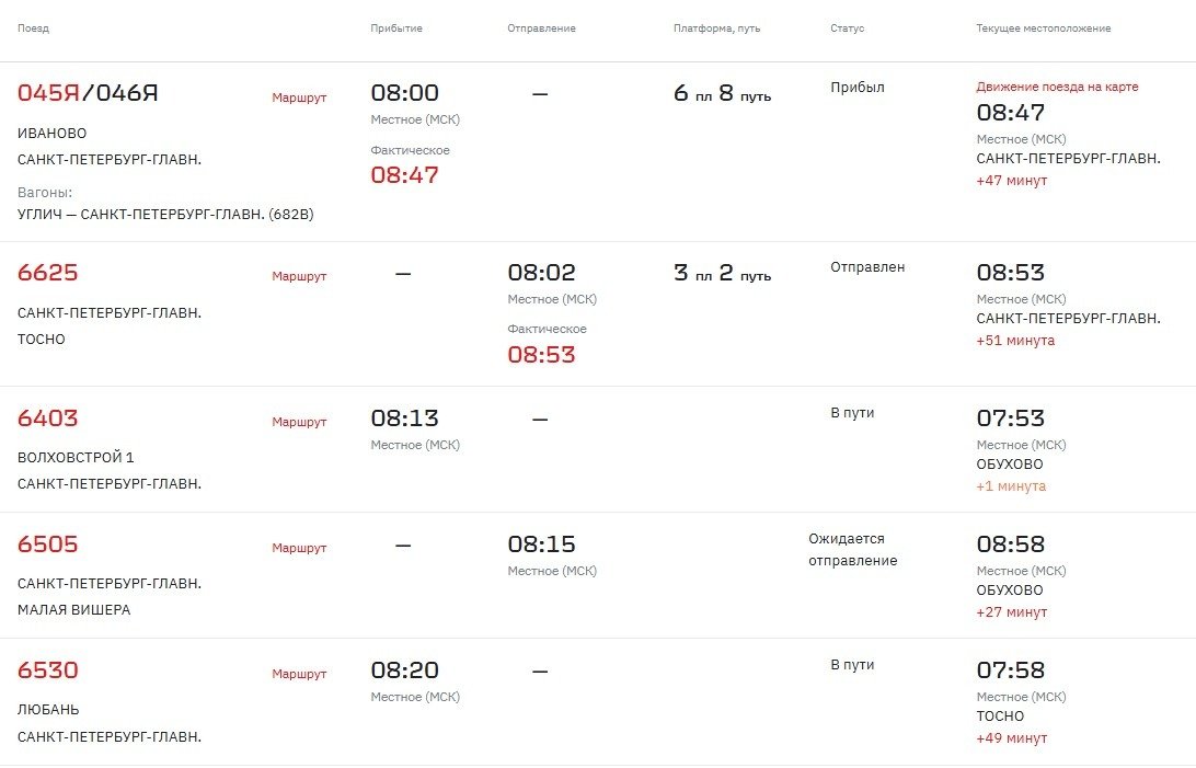 Скриншот: онлайн-табло РЖД