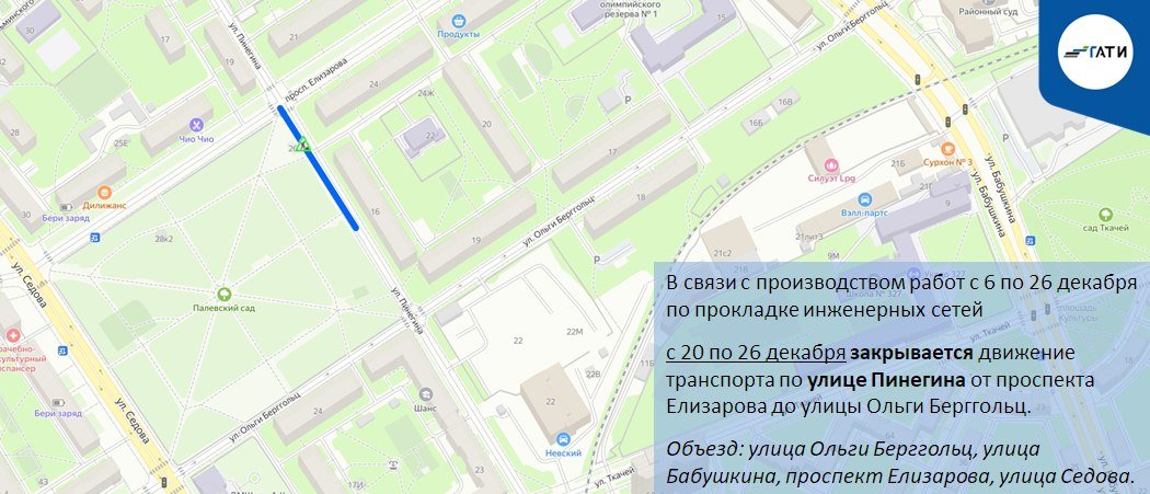 Схема: ГАТИ