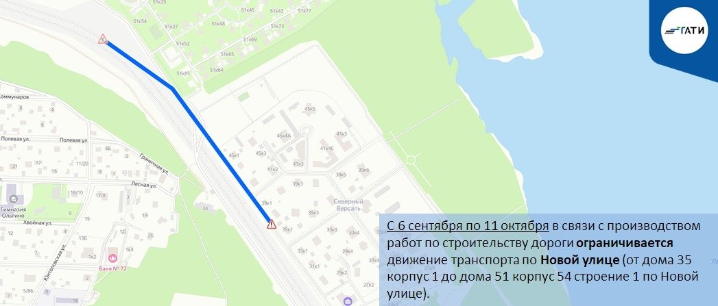 Схема: ГАТИ