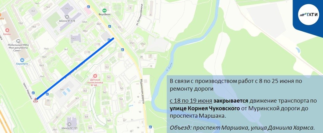 Схема: ГАТИ