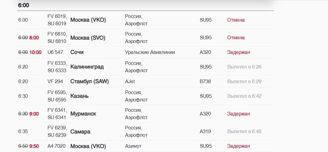 Скриншот: онлайн-табло аэропорта Пулково