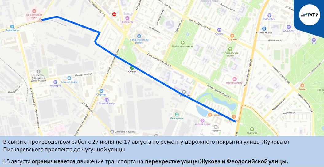 Схема: ГАТИ