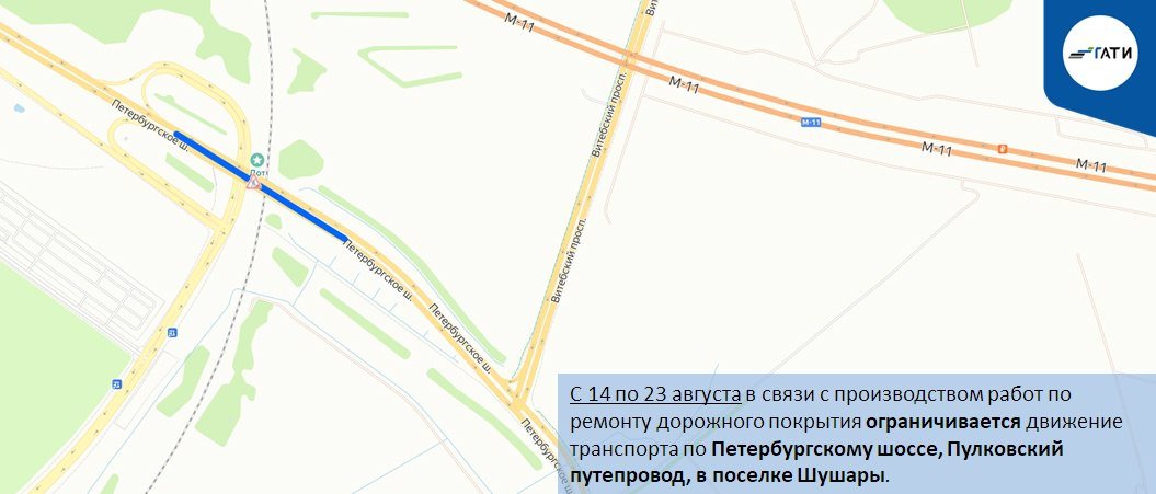 Схема: ГАТИ