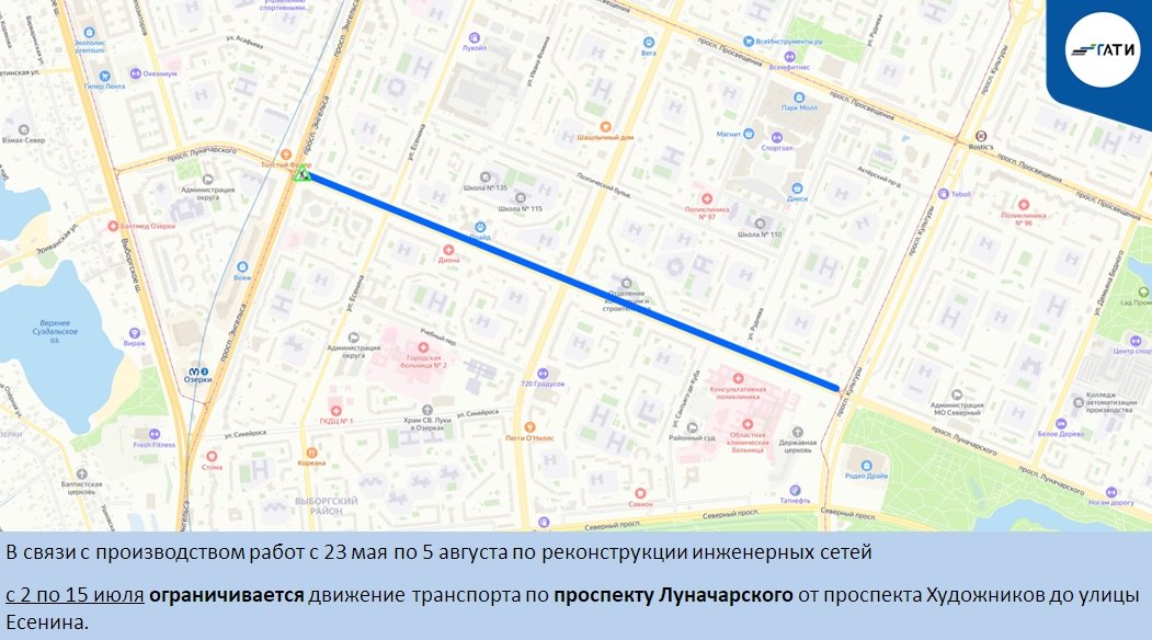 Схема: ГАТИ