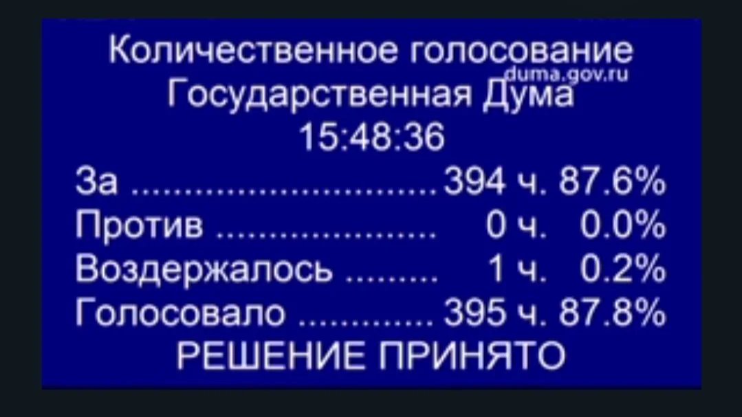 Скриншот трансляции заседания Госдумы 11 апреля 2023 года
