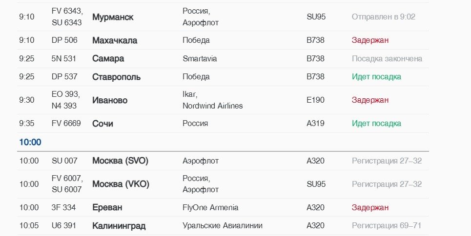 Скриншот: онлайн-табло аэропорта Пулково