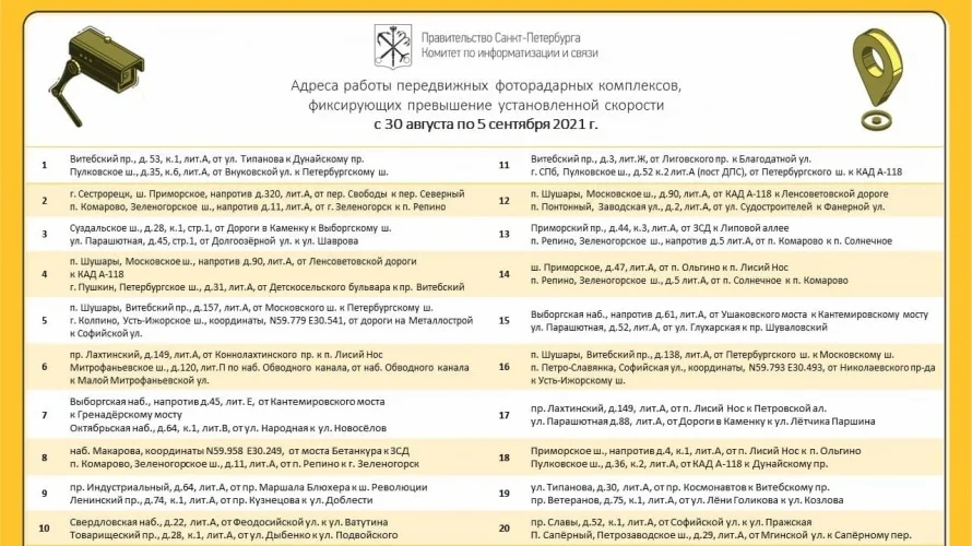 пресс-служба Смольного photo_2021-08-30_09-50-40.jpg