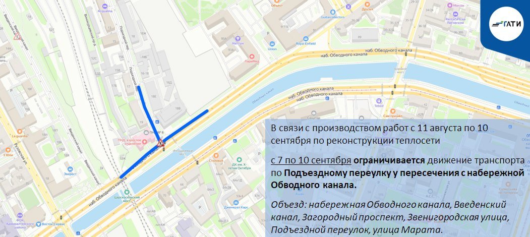 Схема: ГАТИ