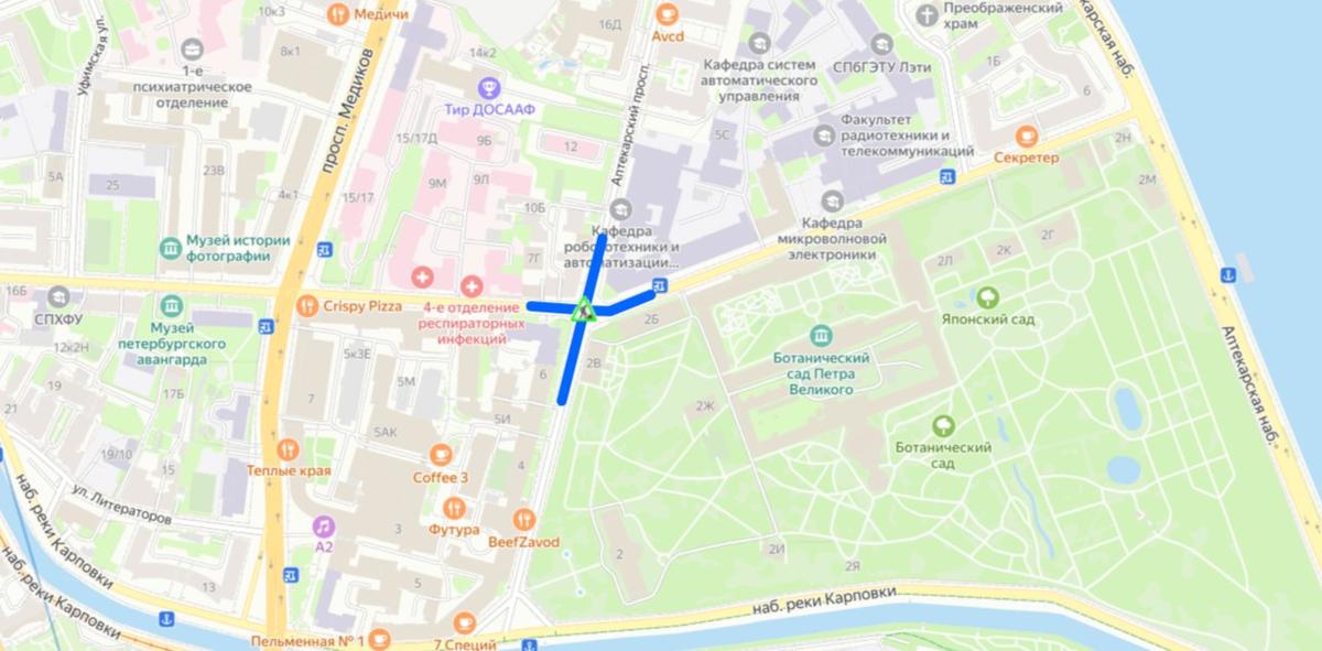 Схема: ГАТИ