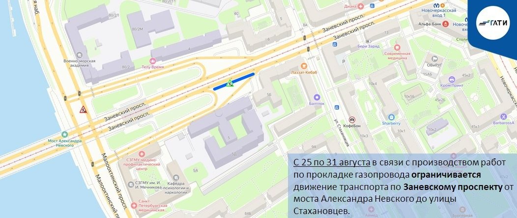 Схема: ГАТИ